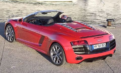 2593 1 in Video: Audi R8 Spyder 5.2 FSI quattro