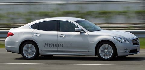 Infini-m35-h-1 in Erstes Hybridmodell: Infiniti M35h
